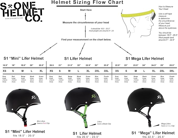 S1 Lifer Helmet for Skateboarding, BMX, and Roller Skating