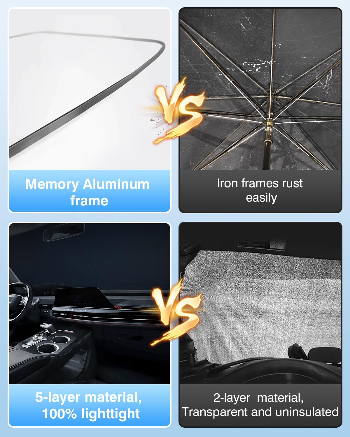 Cartist 5-Layer Windshield Sun Shade Custom Fit for Kia Sportage 2023 2024 2025 Accessories Foldable Car Front Window Sunshade Sun Visor Protector