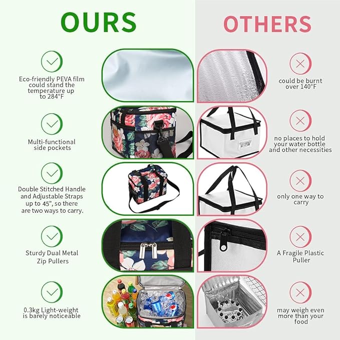 iknoe Large Foldable Cooler Bag, 8.5L Insulated Lunch Bag, Leakproof Lunch Cooler Tote with Multi-Bag Design Suitable for Beach, Picnic and Office Use, Flower 15-Can