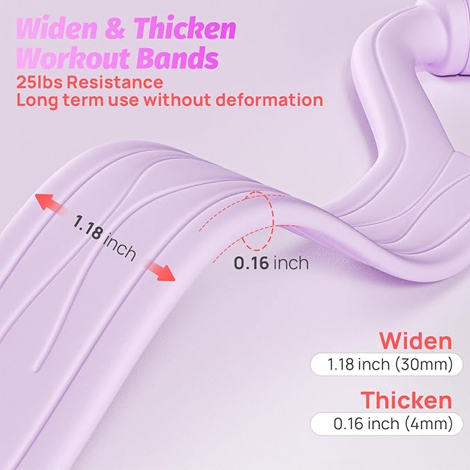 Figure 8 Fitness Resistance Band, Unbreakable Thicken 25lb Elastic Excercise Band for Working Out, Non-Slip Silicone Bands for Strength Stretch Training Arms Back Shoulder Chest Yoga Pilates