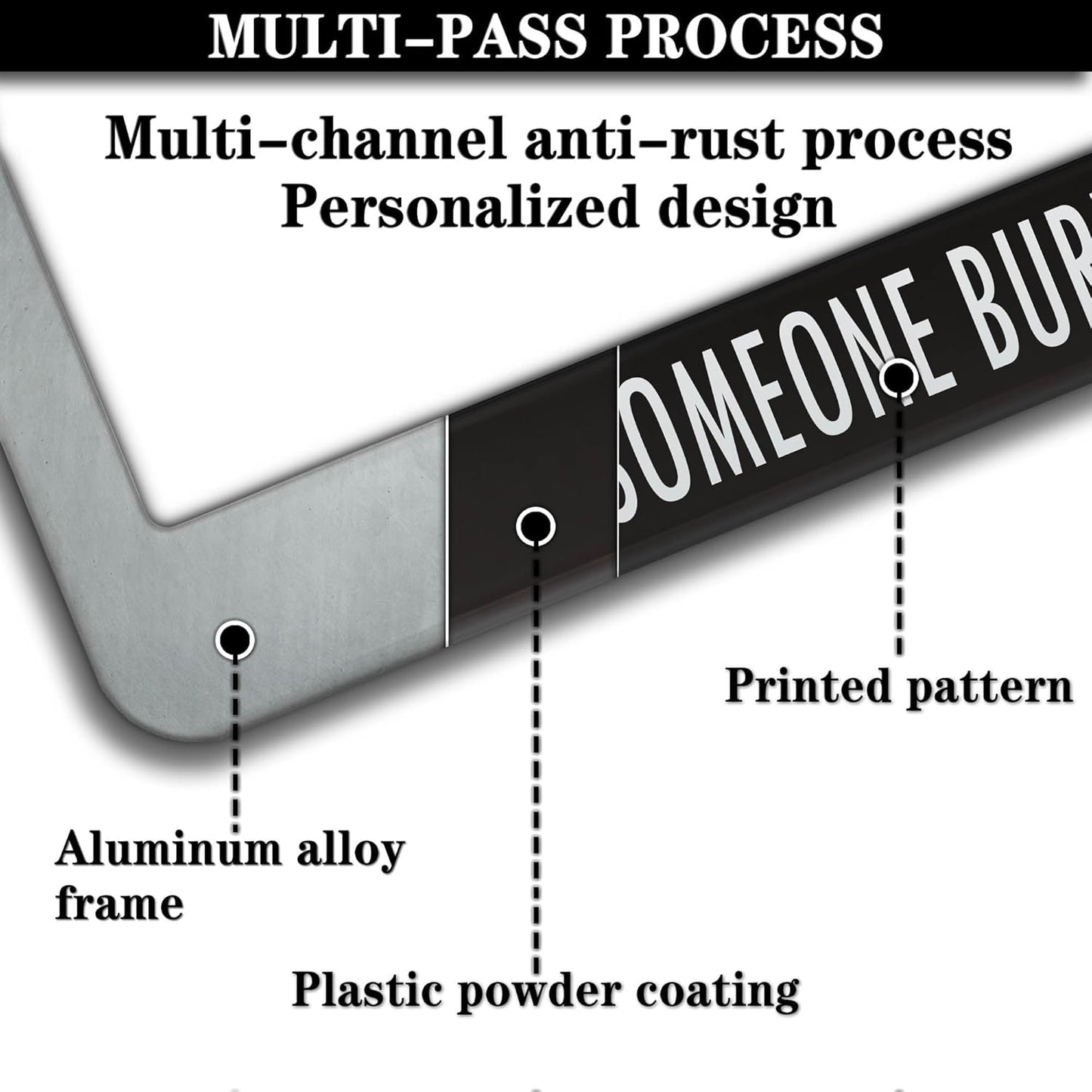 License Plate Frames License Plate Covers It’s All Fun and Games Until Someone Burns Their Wiener Camping Aluminum Metal Car Accessory 2 Pack with Screw Covers Set