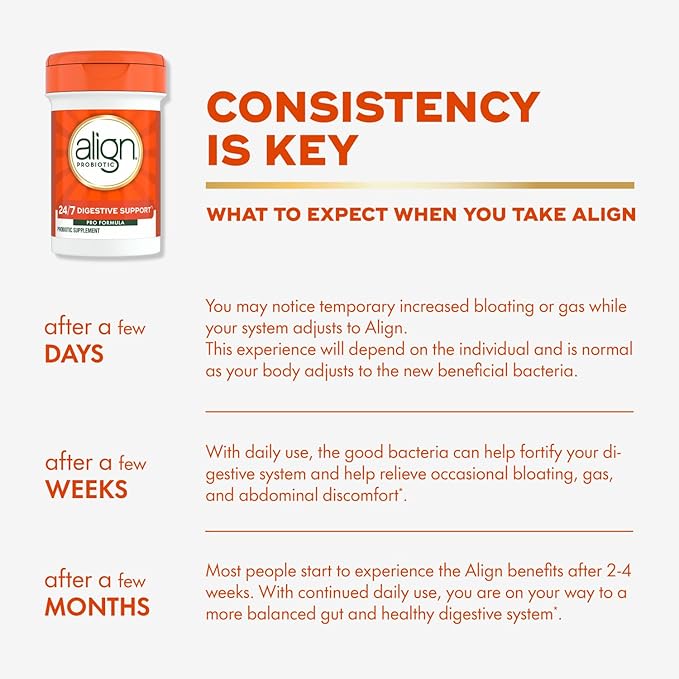 Align Probiotic, Pro Formula, Probiotics for Women and Men, Daily Probiotic Supplement, Helps Soothe Occasional Bloating & Gas*, #1 Doctor Recommended Brand‡, 63 Capsules (Packaging May Vary)