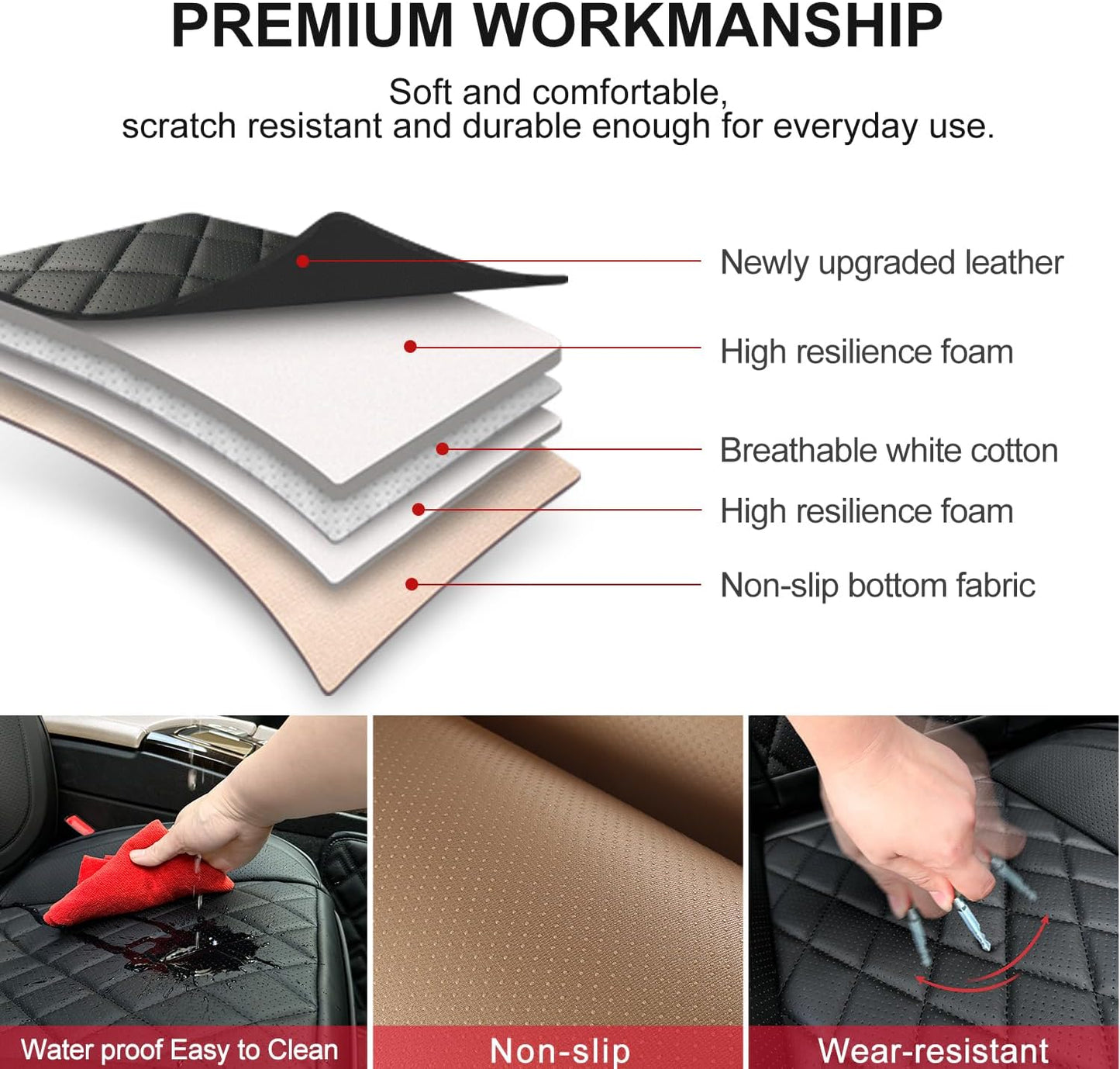 2 Pack Leather Front Car Seat Covers,Universal Breathable Full Surround Leather Car Seat Cover Protector,Split Waterproof Luxury Auto Black Seat Cover Cushion for Sedan Cars Pick-up Trucks SUV