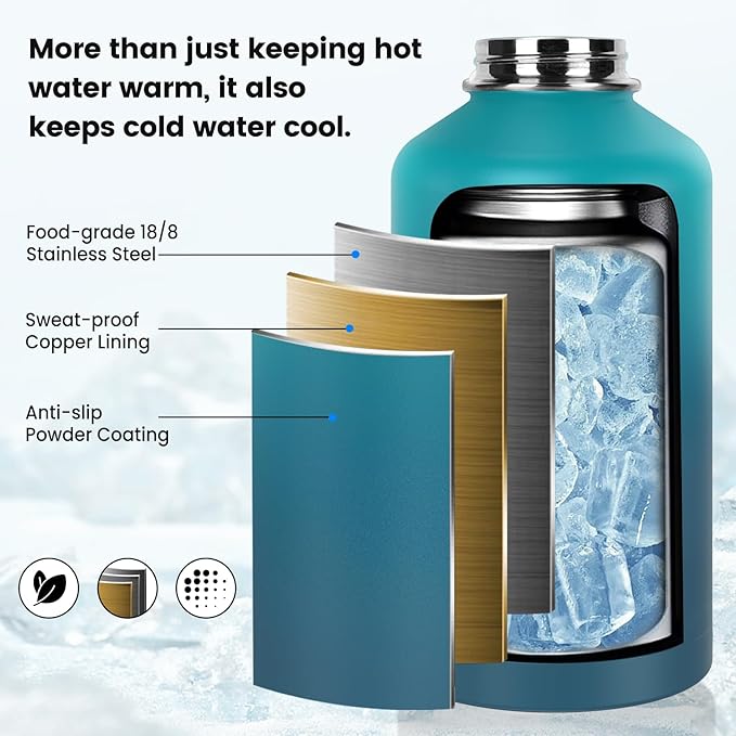 Insulated Water Bottle 64 oz, Triple Wall Vacuum Stainless Steel(Cold for 48 Hrs),Leak Proof & BPA-Free,Half Gallon Water Bottle with Reflective Paracord & Flip Straw for Sports & Travel, CyanBlue