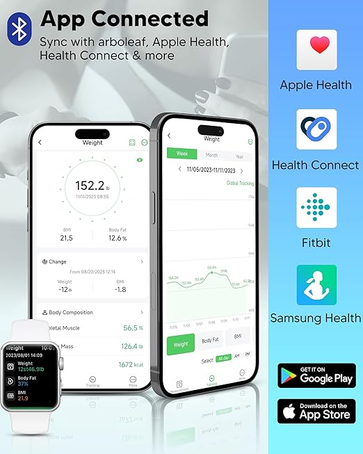 arboleaf Smart Scale and Tape Measure, Body Fat Measuring Tape and Smart Scale for Body Weight, Digital Bluetooth Weighing Machine, Circumference Analyzer, App Sync, 400lbs, 11"
