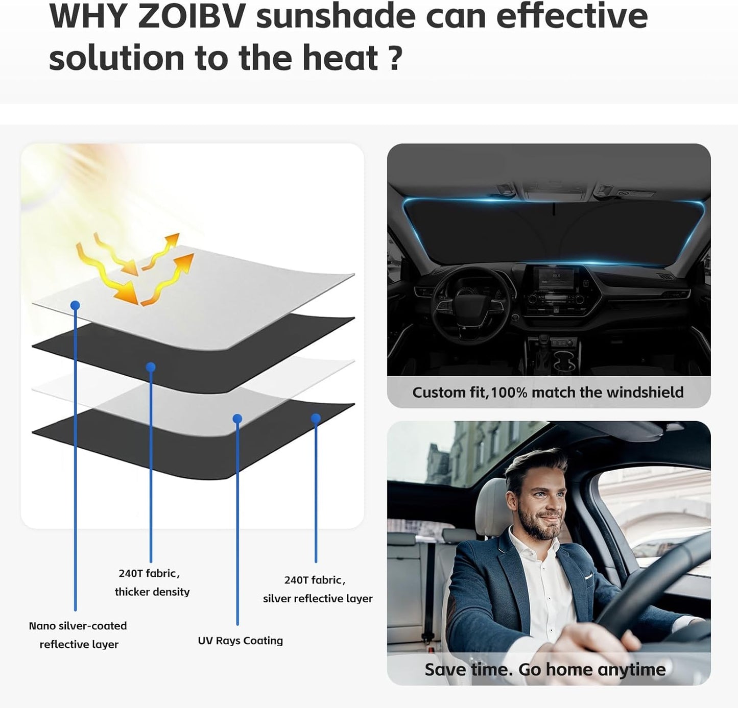 Car Windshield Sun Shade for Honda CRV 2023 2024 2025 2026, 4-Layer Front Window Shade Cover Protector Custom Fit CR-V SUV Accessories Sun Visor Screen 240T Retractable Sunshade Blocks UV Rays