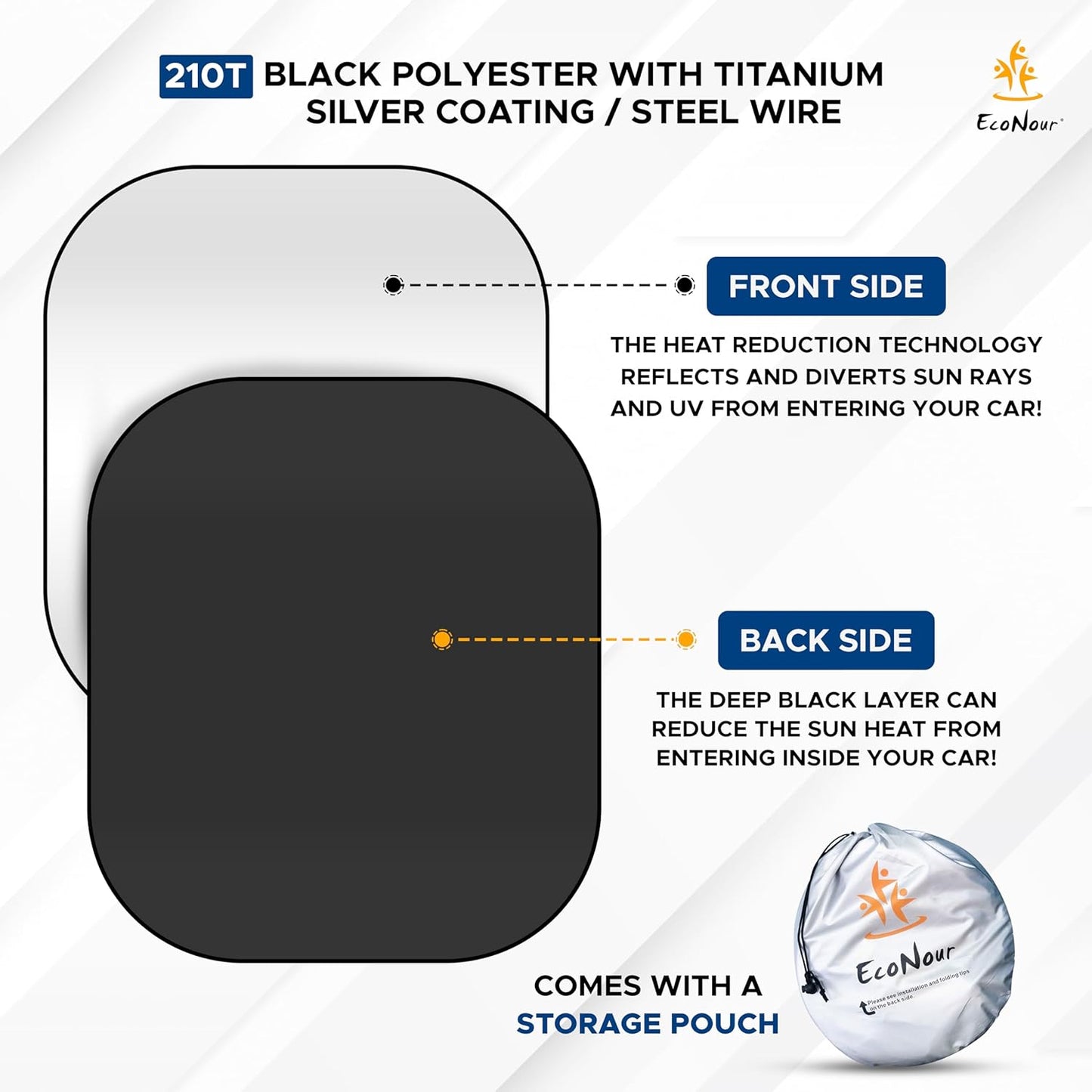 EcoNour 2-Piece Foldable Spring RV Windshield Sunshade, Reflective 240T Polyster for RVs, Trucks, Motorhomes, Bus, Side Window, XX-Large (Each 41.5 in x 50 in)