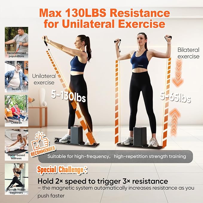 SR3 Smart Home Gym，Portable & Foldable Strength Training Cube Machine for Full Body Workouts，All-in-One Resistance Training Fitness Equipment for Home Use