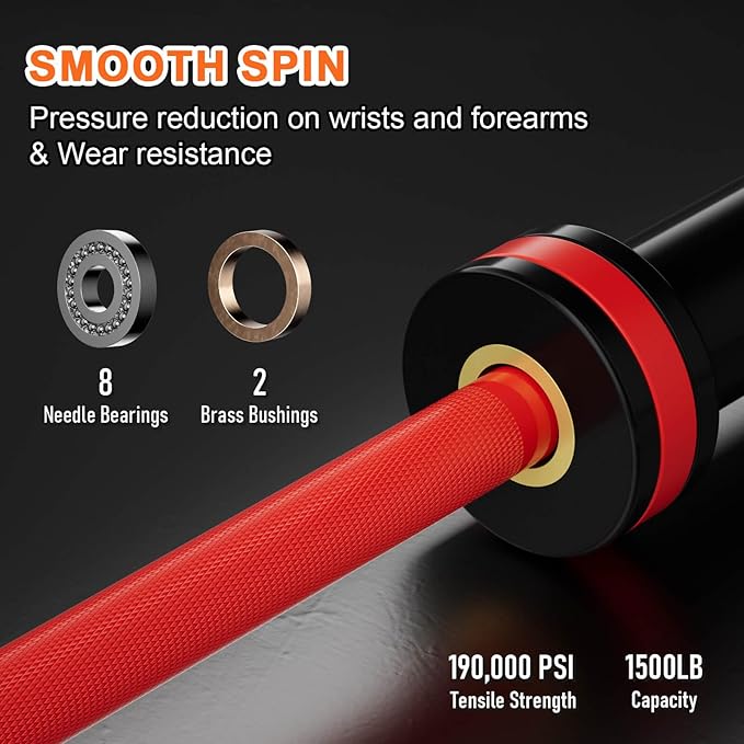 Colorful Olympic Bumper Plates, 2-inch Stainless Steel Insert, Virgin Rubber Weight Plate Set for Barbell Weight Lifting and Strength Training Home Gym