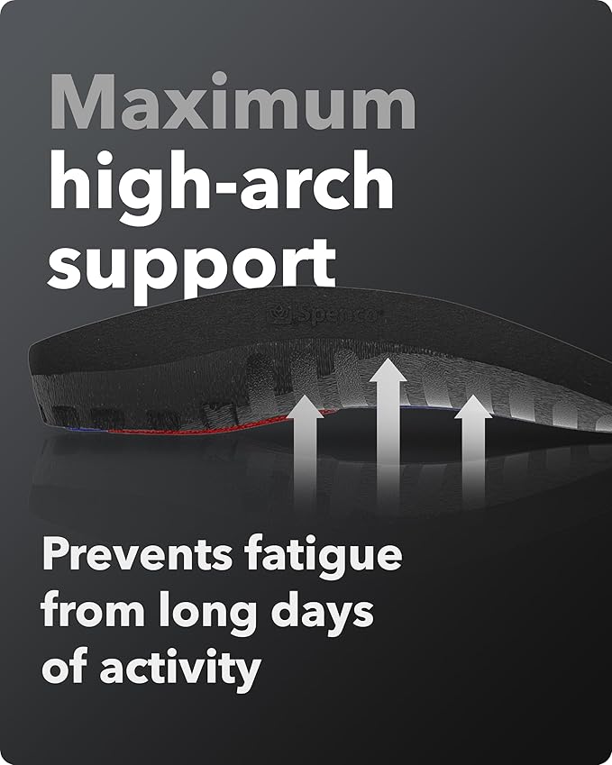 Spenco Total Support Max Shoe Insoles - Orthotic Metatarsal Arch Support Inserts - Absorbs Shock, Reduces Over-Pronation, Conforms to Foot Contours, Deep Heel Cupping Men's 14-15.5