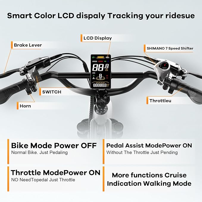 1500W Electric Bike for Adults,48V 20/60Ah Removable Battery Max Range 80Miles & 30MPH Electric Bicycle,20''×4" Fat Tire Ebike,Adult Electric Bicycles for Commute Beach Snow,E-Bike UL Certified