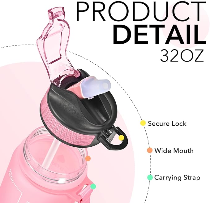 Hyeta 32 oz Water Bottles with Times to Drink and Straw, Motivational Water Bottle with Time Marker, Leakproof, Drinking Sports Water Bottle for Fitness, Gym and Outdoor