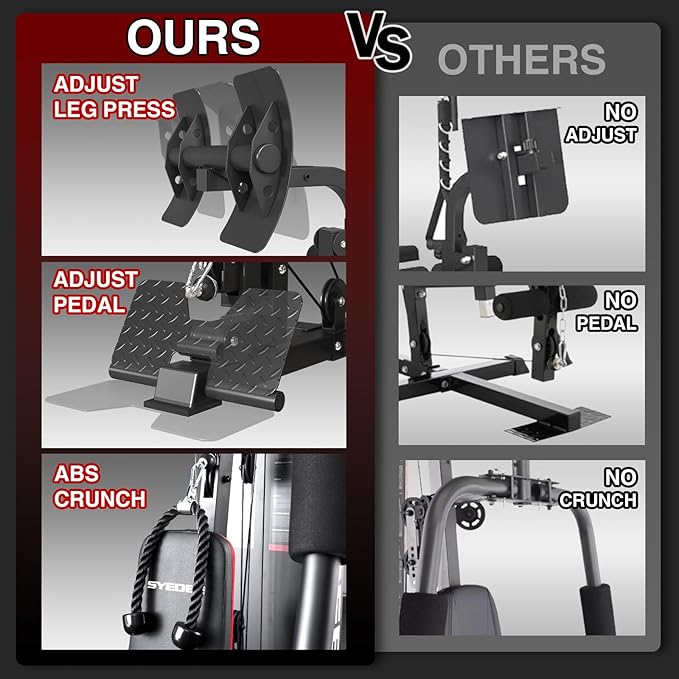 Mikolo Home Gym, Workout Station with 150LBS Weight Stack, Multifunctional Home Gym Equipment, Exercise Equipment for Full Body Strength Training