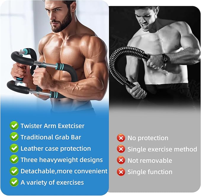 Twister Arm Trainer, 110-132lbs Adjustable Chest Workout Equipment,Chest Clip Muscle,Portable Forearm Strength Trainer, Portable Spring Resistance Home Fitness Equipment.