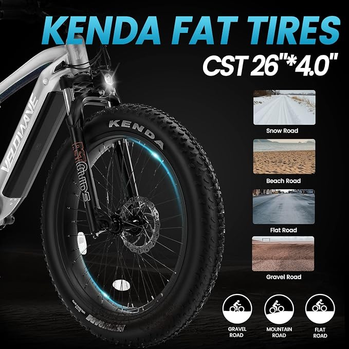 VELOWAVE Electric Bike for Adults Peak 1200W BAFANG Motor 28MPH Mountain Ebike 48V 15Ah Removable LG Cells Battery 26'' Fat Tire E Bike Shimano 7-Speed