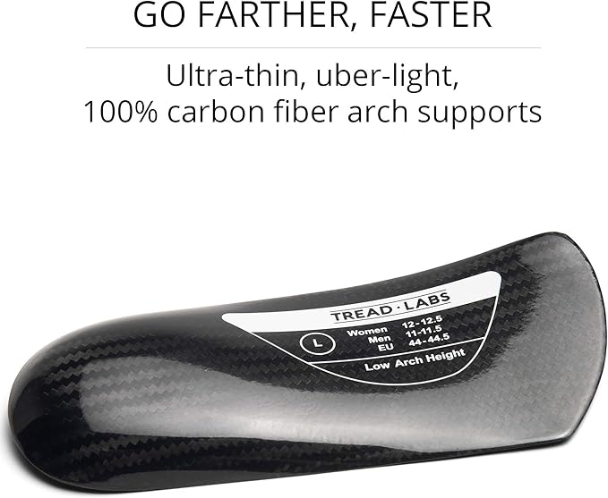 Dash Carbon Fiber Performance Insoles – Add Ultra Firm Orthotic Arch Support to Soccer Cleats, Cycling Shoes and Running Shoes