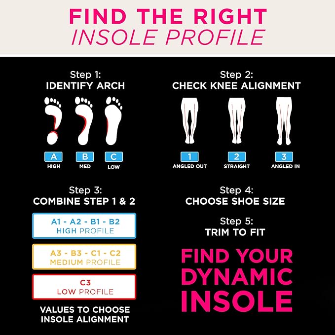 CURREX EdgePro Thermo Regulating Ski Boot Insoles for Snowboarding, Skiing, & Winter Sports ??Ski Boot Inserts with Shock Absorbing Cushioning ??for Men & Women ??Low Arch, XS