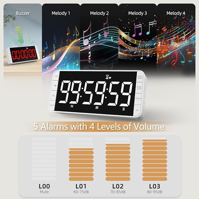 7.8'' Extra Large LED Kitchen Timer: 99H Countdown Countup with 3 Brightness, 5 Alarms & 4 Volume Levels, Magnetic Rechargeable Timer for Cooking, Classroom, Home Gym