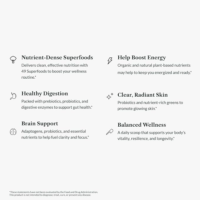 Greens First Original Greens Powder - 49 Superfoods - Organic Fruits & Veggies - Prebiotics, Probiotics & Digestive Enzymes - Antioxidant Smoothie - Dairy Free/Vegan/Non-GMO (Citrus, 60 Servings)