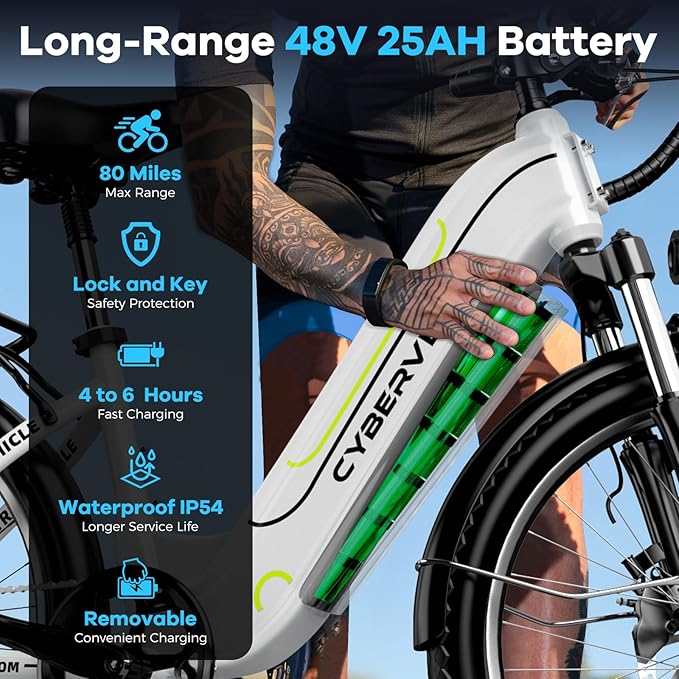 DriftGod 26" Electric Bike for Adults – Powerful 1000W Motor, 48V Removable Battery, 7-Speed, Front Suspension & LCD Display – Commuter and Mountain EBike for Women