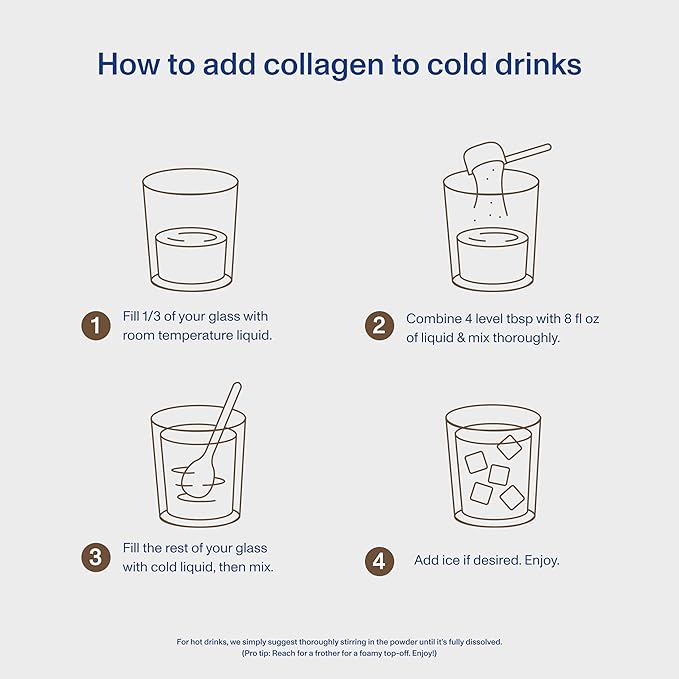 Vital Proteins Collagen Peptides Advanced, Hydrolyzed Peptides with Hyaluronic Acid and Vitamin C - Chocolate Flavor Powder, 24.7oz