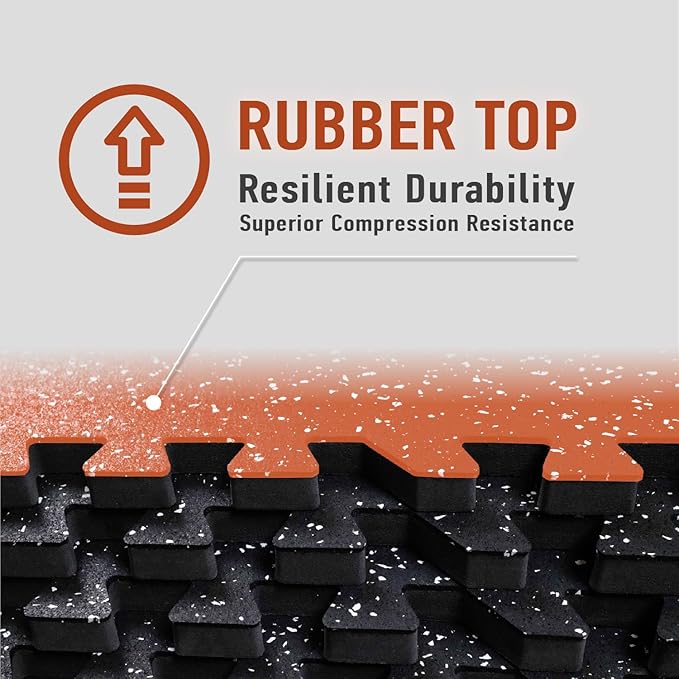 AIRHOP 0.56in Thick 24 Sq Ft Exercise Equipment Mats, 6 Tiles Upgraded Rubber Top with High Density EVA Foam, Large Interlocking Puzzle Gym Flooring for Home Gym, Heavy Weight Workout, 24 x 24in