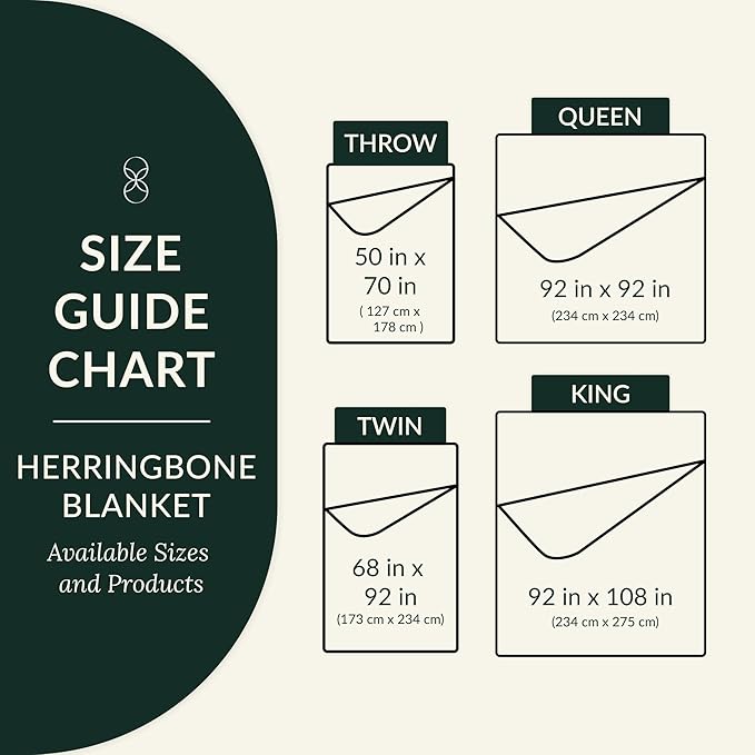 Herringbone Cotton Twin Blanket for Couch, Bed,Sofa, Home Decor, Soft, Lightweight, All-Season Bed Blanket, 68 x92, Dark Grey