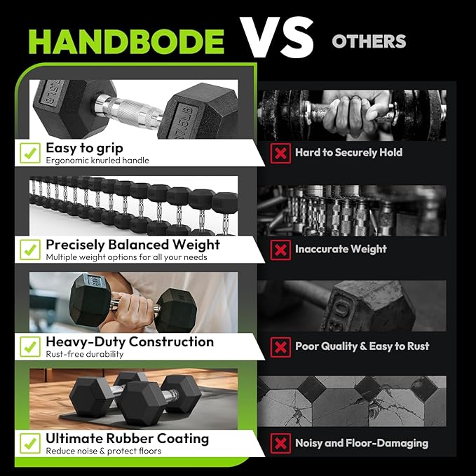 Hex Dumbbell Set, 45-400 lb Set Rubber Encased Exercise & Fitness Dumbbells, Weights Dumbbells Set, Hand Weight for Strength Training