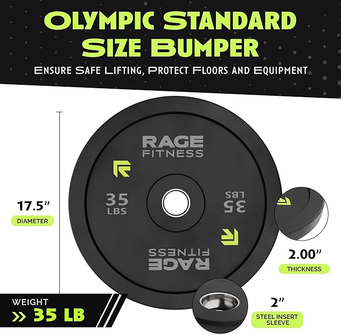 Olympic Bumper Plates, Rubber Formula With Steel Insert (10lb, 15lb, 25lb, 35lb, 45lb - SOLD INDIVIDUALLY), Olympic Weight Plates for Strength Training, Bench Press, Squats, Powerlifting