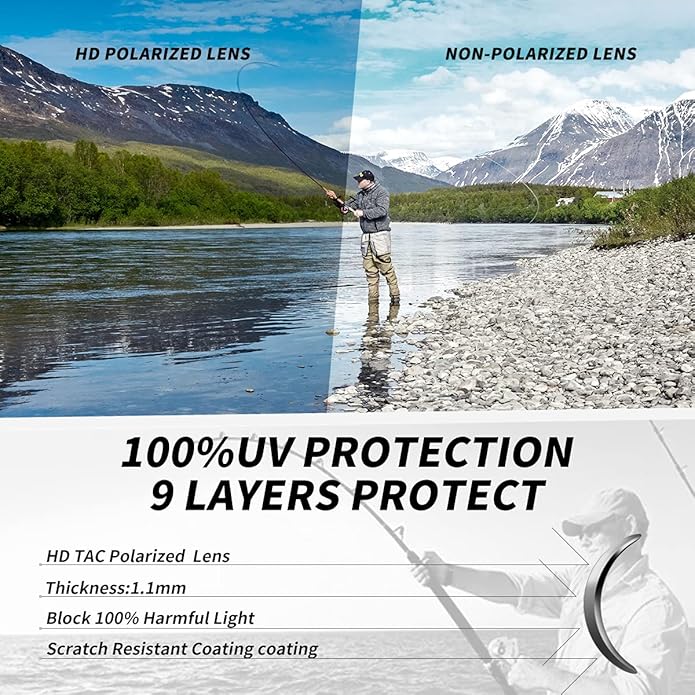 Polarized Sports Sunglasses for Men,TR90 Unbreakable Frame Sunglasses for Fishing Driving Cycling UV400 Protection