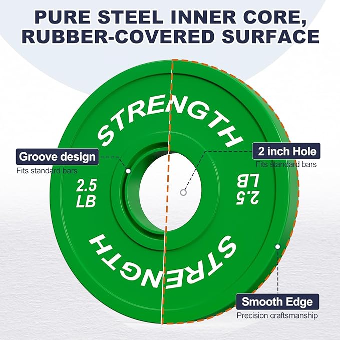 Olympic Rubber Bumper Weight Set - 2 Inch Barbell Plates for Home Gym Strength Training