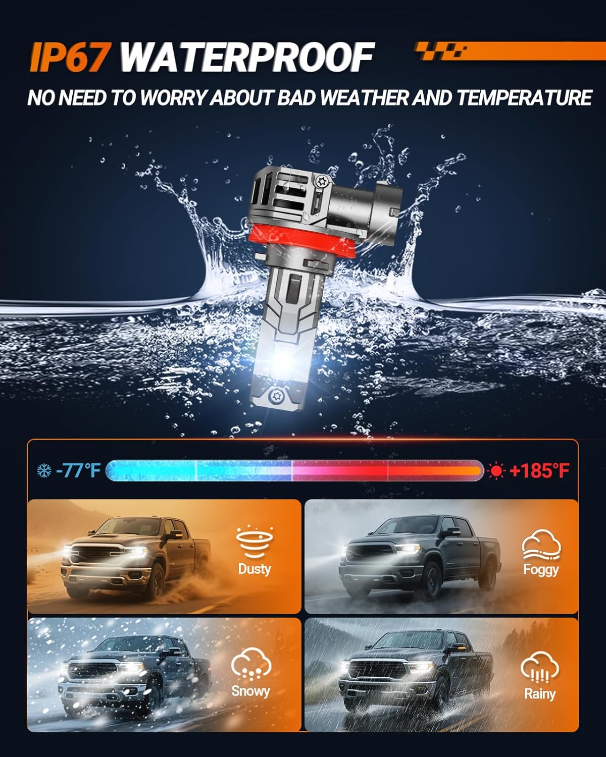 SEALIGHT 𝐇𝟏𝟏/H9/H16 Bulbs, 30000LM 6500K Cool White H8 Fog Bulbs, 1:1 Mini Size, Powersports Accessory Lights with Fan, 3 Mins Plug-N-Play, Pack of 2