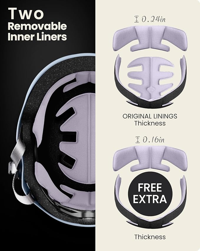 OutdoorMaster Skateboard Cycling Helmet - Two Removable Liners Ventilation Multi-Sport Scooter Roller Skate Inline Skating Rollerblading for Kids, Youth & Adults