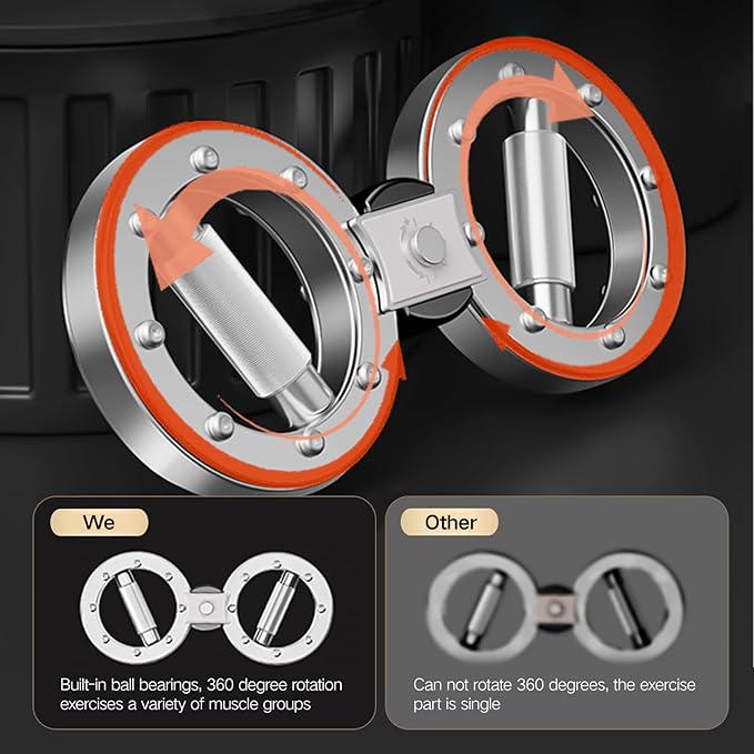 S.Y Spinning Rotator Burn Machine,12LB Arm and Shoulder Strength Training for Home and Gym Workouts and Rehabilitation,forearm strengthener, Arm Workout Equipment for Men and Women，Popular products of Tiktok