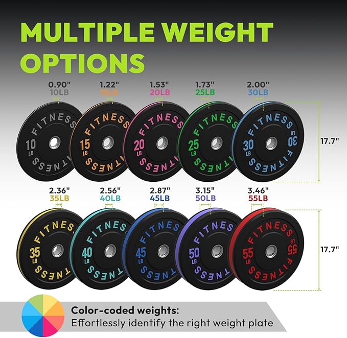 Bumper Plates 2 - Inch Olympic Weight Plate Set for Barbell, 10-55 lb Rubber Weights Sets for Home Gym, Strength Training Plate, Weight Lifting, Black