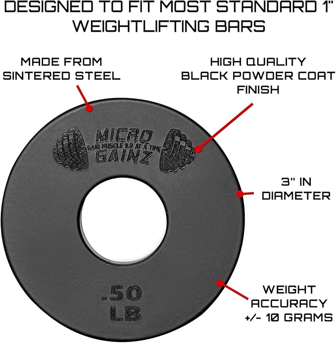 Micro Gainz Standard 1-Inch Center Hole Weight Plates, Set of 2 Black Fractional Plates Choose Set (.25LB-1.25LB), Designed for Standard 1-inch Barbells & Dumbbells, Made In USA