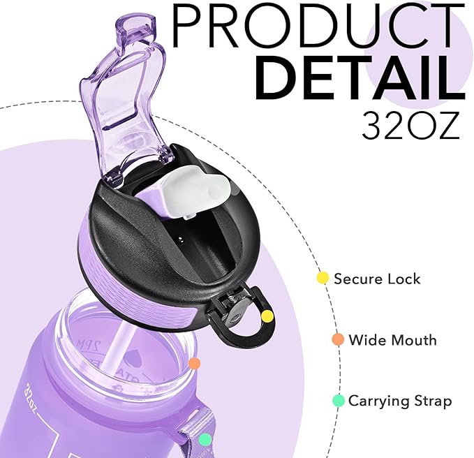 Hyeta 32 oz Water Bottles with Times to Drink and Straw, Motivational Water Bottle with Time Marker, Leakproof, Drinking Sports Water Bottle for Fitness, Gym and Outdoor