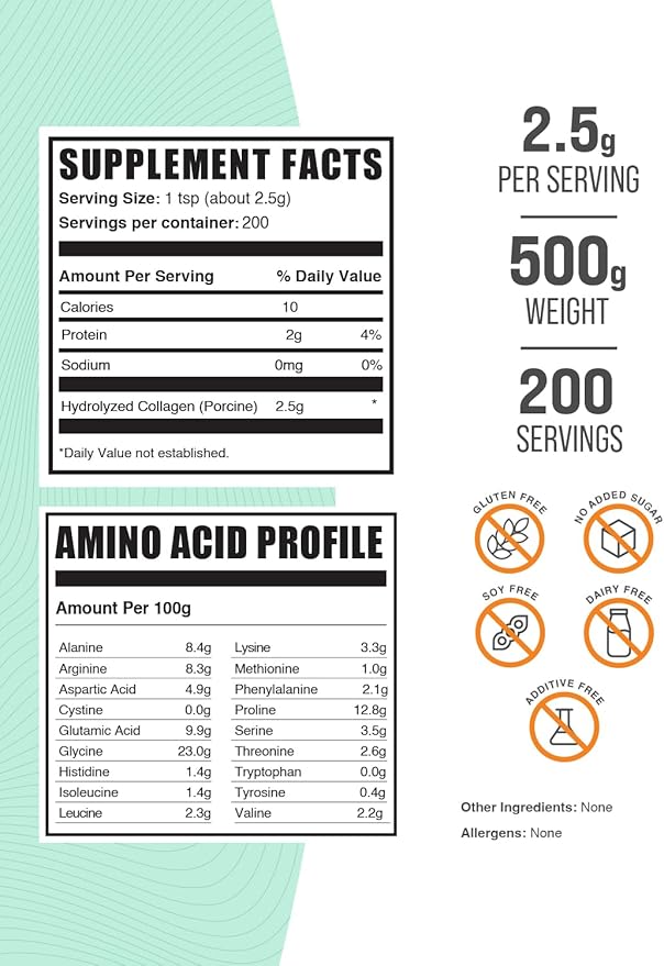 BulkSupplements.com Porcine Collagen Powder - Hydrolyzed Collagen Supplement, for Hair, Skin, & Nails - Unflavored & Gluten Free, 2.5g per Serving, 500g (1.1 lbs) (Pack of 1)