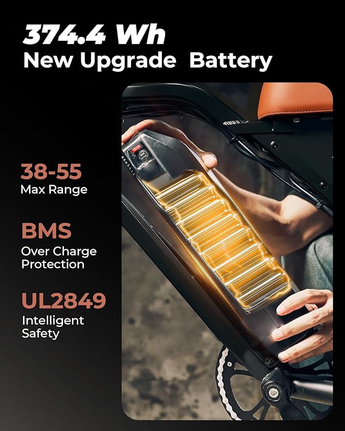 Electric Bike for Adults,16" Electric Dirt Bike with 750W Motor,22MPH 55 Miles PAS Range ebike,UL2849 Certified 374.4WH Battery USB Charging Commute Off Road Ebikes for Adults and Teens