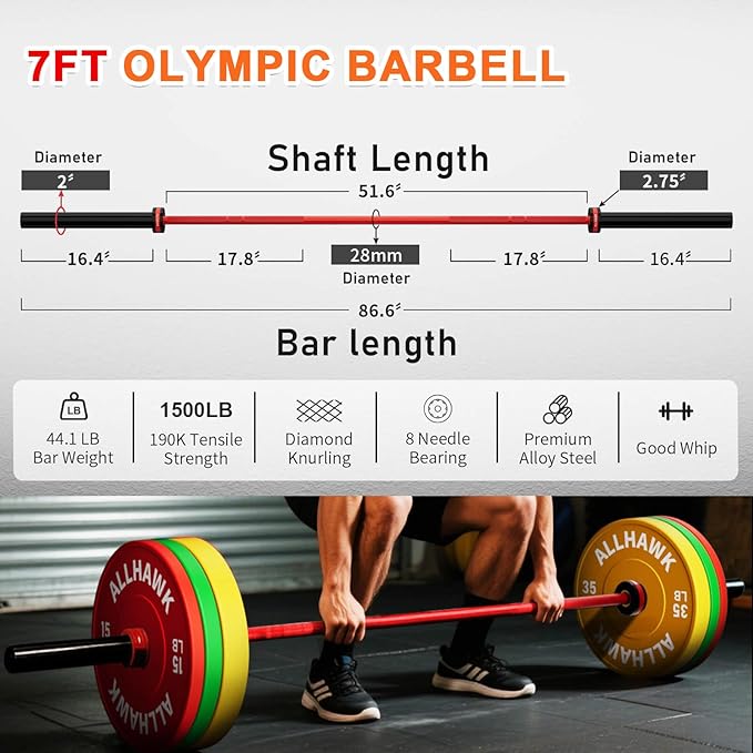 Colorful Olympic Bumper Plates, 2-inch Stainless Steel Insert, Virgin Rubber Weight Plate Set for Barbell Weight Lifting and Strength Training Home Gym