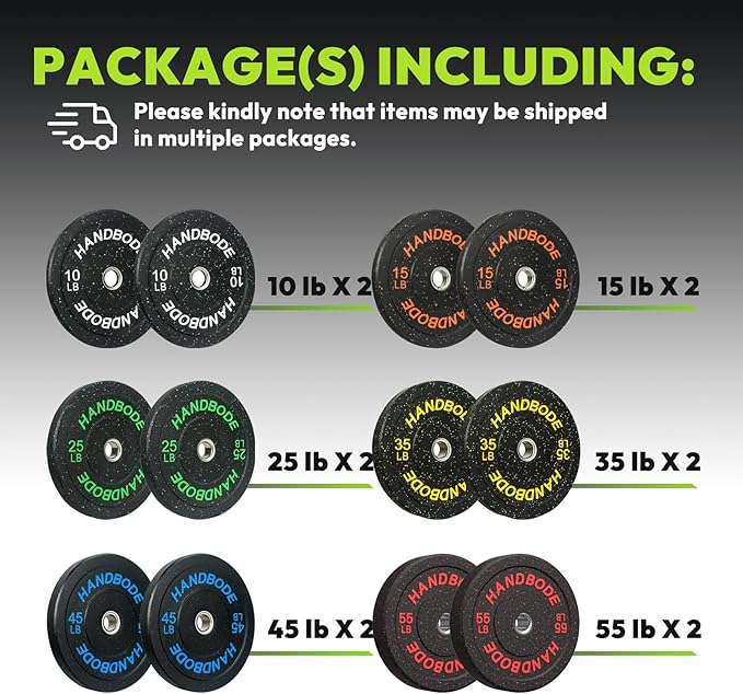 2-Inch Bumper Plates High Bounce, Olympic Weight Plate Set 45/100/160/190/260/300lb, Barbell Weight Plates Set for Home Gym, Colored Weights Rubber Strength Training Plate for Weight Lifting