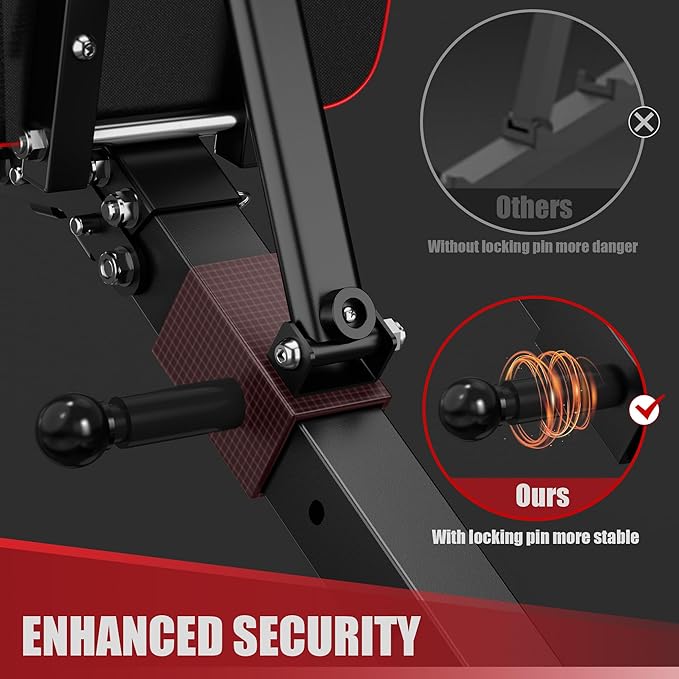 Adjustable Weight Bench, Bench Press for Full Body Workout, Foldable Workout Bench for Home Gym, Strength Training Bench to Incline Decline Flat w/Leg Extension and Headrest