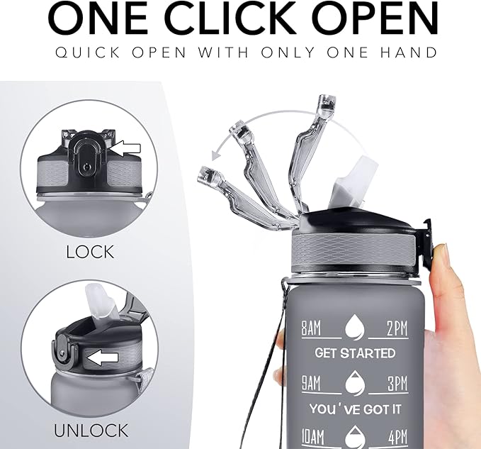 Hyeta 32 oz Water Bottles with Times to Drink and Straw, Motivational Water Bottle with Time Marker, Leakproof, Drinking Sports Water Bottle for Fitness, Gym and Outdoor