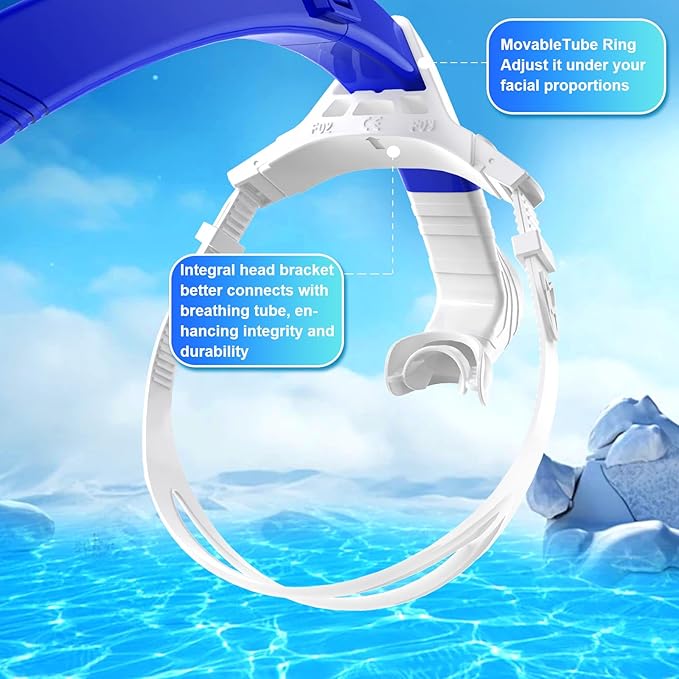 Greatever Detachable Portable Snorkel for Lap Swimming Unisex-Adult Silicone Adjustable Headband One Way Exhaust Valve