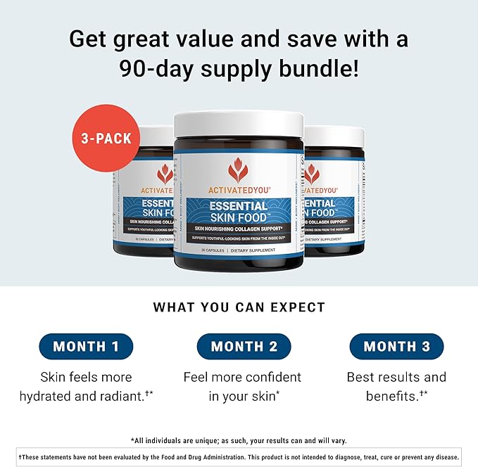 ACTIVATEDYOU Essential Skin Food - Plant Based Collagen Elastin Support Supplements for Women & Men - Supports Youthful Skin, Lysine & Dermaval for Collagen Production (3 Pack/90 Day Supply)