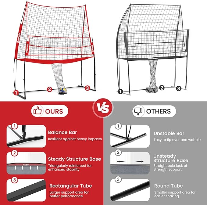 Volleyball Training Equipment, Volleyball Practice Net System Update Freely Adjustable, Portable Volleyball Net for Backyard Indoor Outdoor Hitting Serving Passing Practice