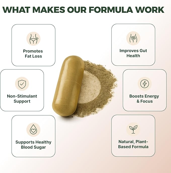 GLP-1 Supplement for Women & Men - Hunger & Metabolism Support with Berberine, InnoSlim, Actiponin - Natural GLP1 Booster to Support Appetite, Digestion & Gut Health - Vegan - 60 Capsules