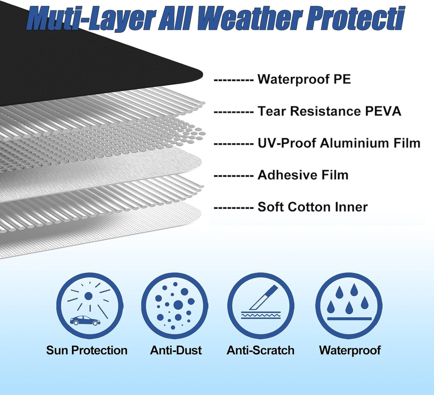 Waterproof Car Covers for 1994-2023 Mustang GT/Cobra/Shelby/Bullitt/ECOBOOST(Black) Custom Heavy Duty Waterproof All Weather Protection Outdoor