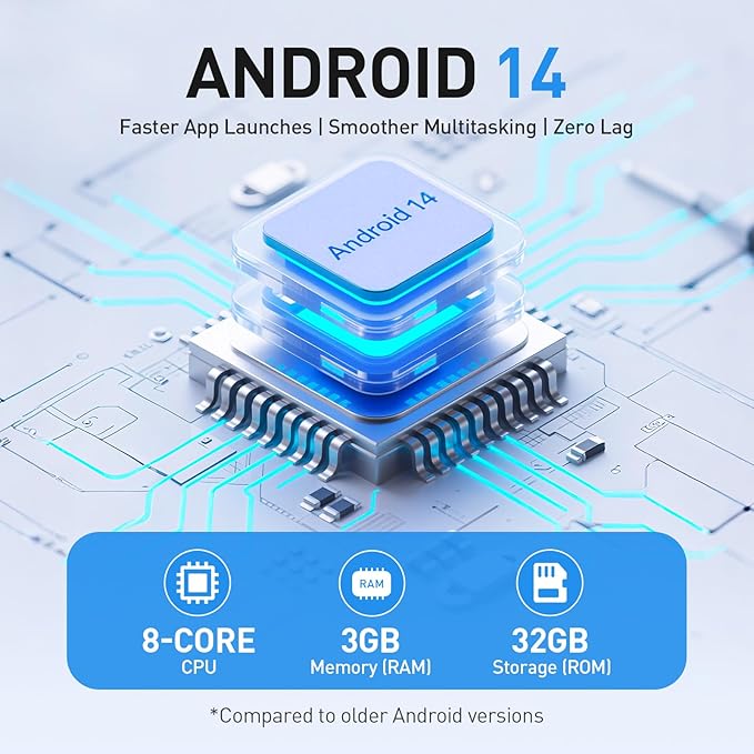 AGPTEK 96GB MP3 Player with Bluetooth and WiFi, T08X 4'' Android 14 MP4 Music Player with Spotify, Audible, APP Store, Up to 1TB, Black