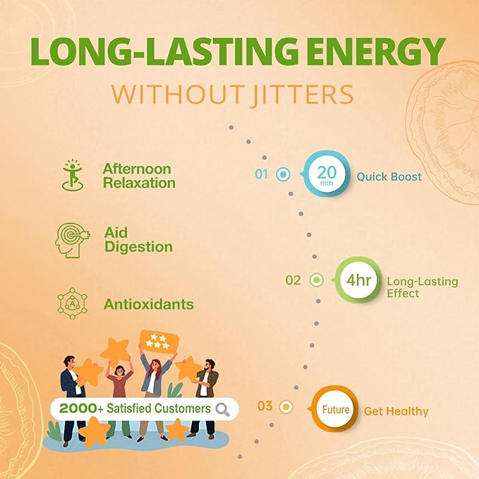 Alkaline Coffee Non-Dairy, Arabica Coffee with Mushroom Creamer, Wheatgrass, Oligosaccharide, 30% Beta-Glucan for Focus & Gut Health Support, 8.47oz